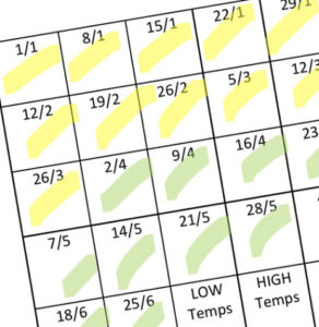 granny square temperature blanket pattern example pdf