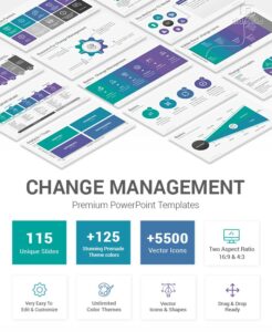 Change Management PowerPoint Presentation Template change-management-powerpoint-presentation-template