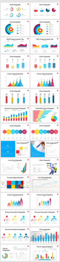 Data Charts Powerpoint Presentation Template