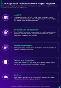 Data Science Project Presentation Template data-science-project-presentation-template