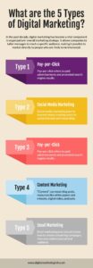 digital-marketing-strategy-presentation-template