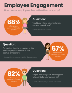 employee-engagement-survey-results-presentation-template