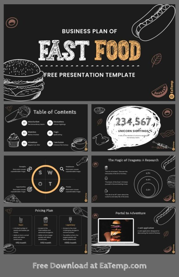 Fast Food PowerPoint Presentation Template