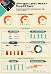 financial-analysis-powerpoint-presentation-template