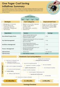 free-cost-savings-presentation-template