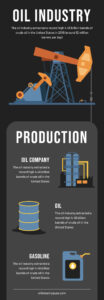 oil-and-gas-presentation-template