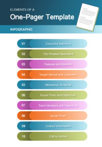 One Page Presentation Template Word one-page-presentation-template-word