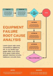 root-cause-analysis-presentation-template