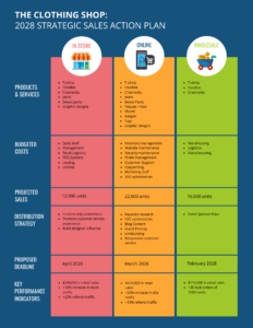 sales-strategy-plan-presentation-template