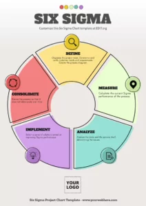 six-sigma-project-presentation-template