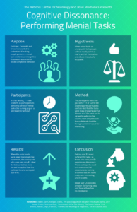 skills-showcased-in-group-poster-presentation-template