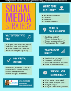 Social Media Strategy Presentation Template social-media-strategy-presentation-template
