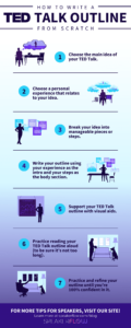 ted-talk-style-presentation-template