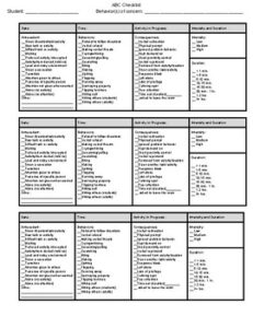 abc-data-sheet-checklist-template