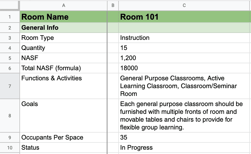 Architectural Room Data Sheet Template