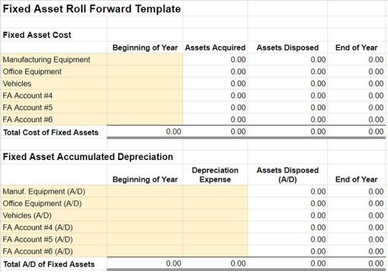 Balance Sheet Roll Forward Template