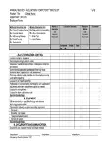 cheat-sheet-nursing-telephone-triage-template