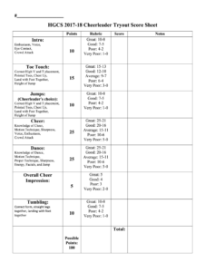 cheerleading-tryout-score-sheet-template