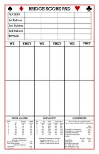 Chicago Bridge Score Sheet Template chicago-bridge-score-sheet-template