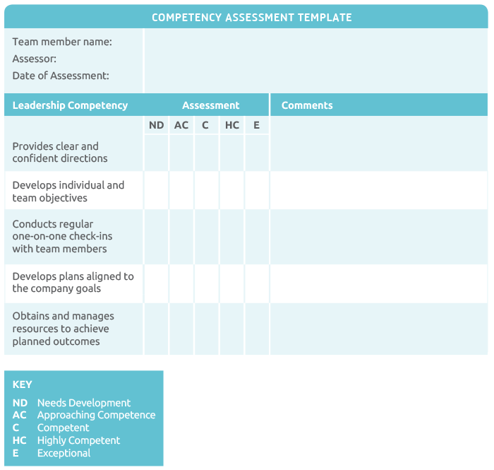 competency sign off sheet template word