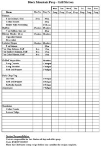 daily-food-prep-sheet-template