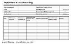 equipment-maintenance-log-sheet-template