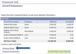 Financial Aid Shopping Sheet Template financial-aid-shopping-sheet-template