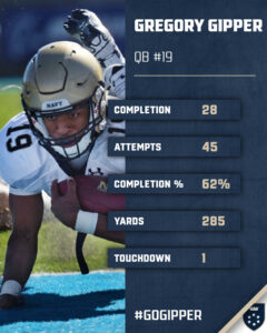 football-player-stat-sheet-template