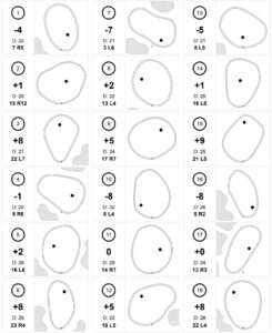 golf-hole-location-sheet-template
