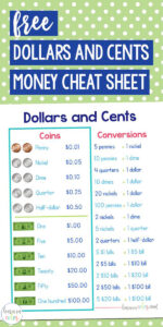 Make Money Cheat Sheet Template make-money-cheat-sheet-template