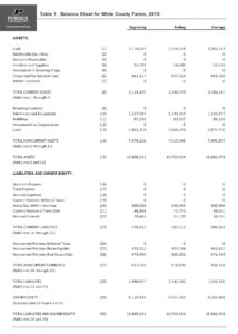 market-value-balance-sheet-template
