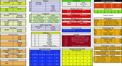 NFL Play Call Sheet Template nfl-play-call-sheet-template