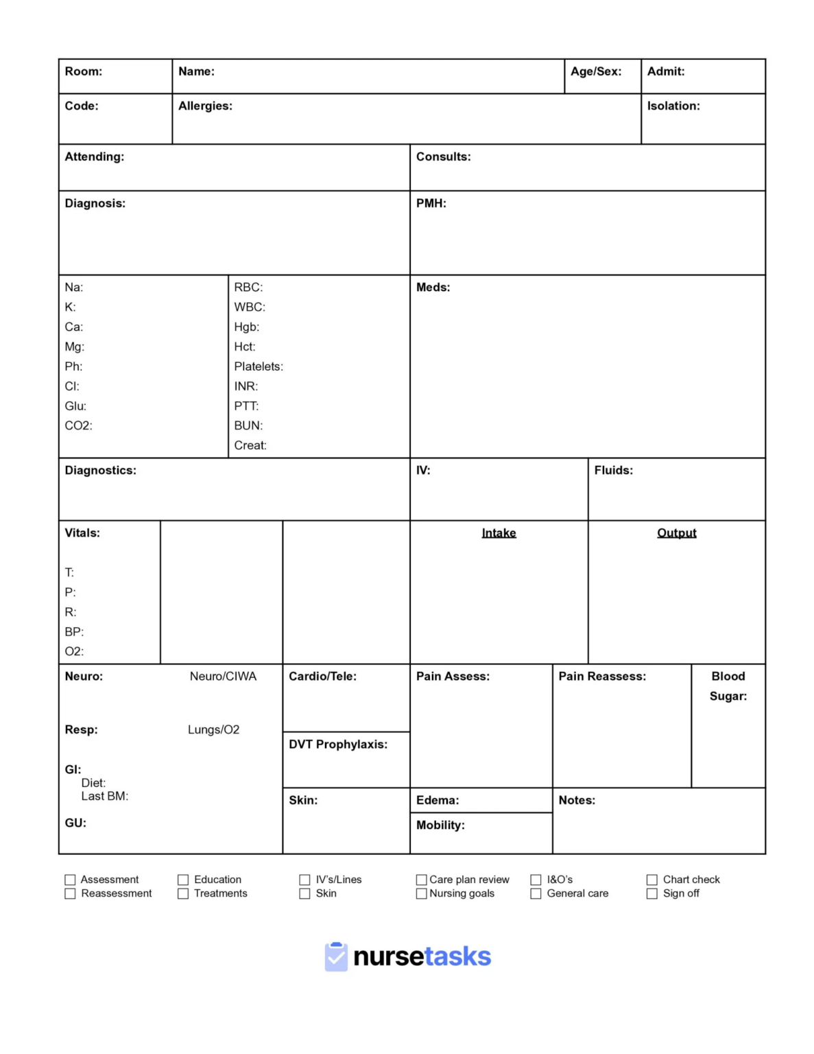 Printable NICU Report Sheet Template