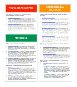 one-page-cheat-sheet-template