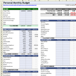 personal-monthly-expense-sheet-template