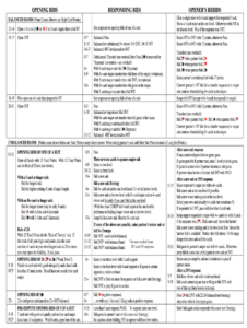 printable-bridge-bidding-sheet-template