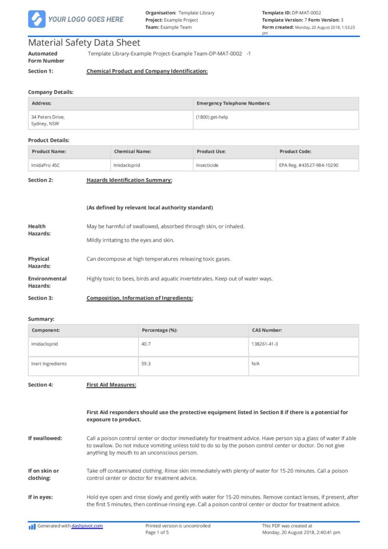 Safety Data Sheet Table of Contents Template