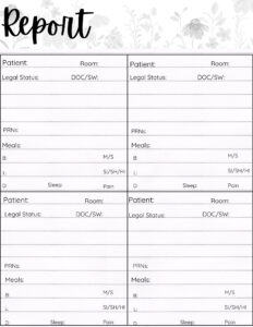 psychiatric-nursing-report-sheet-template