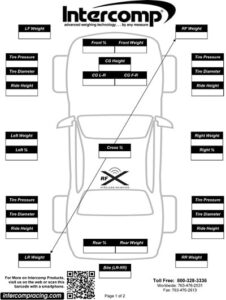 race-car-setup-sheet-template