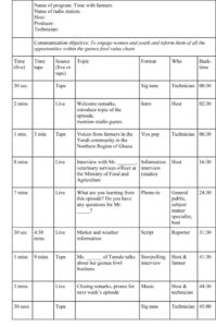radio-show-run-sheet-template