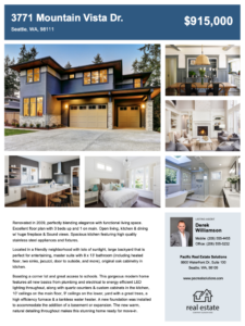 real-estate-listing-sheet-template