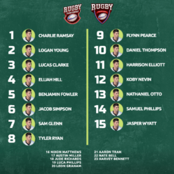rugby-league-team-sheet-template
