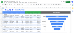 sales-follow-up-sheet-template