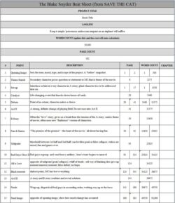 save-the-cat-novel-beat-sheet-template