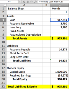 start-up-business-balance-sheet-template