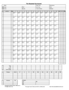 T Ball Score Sheet Template t-ball-score-sheet-template