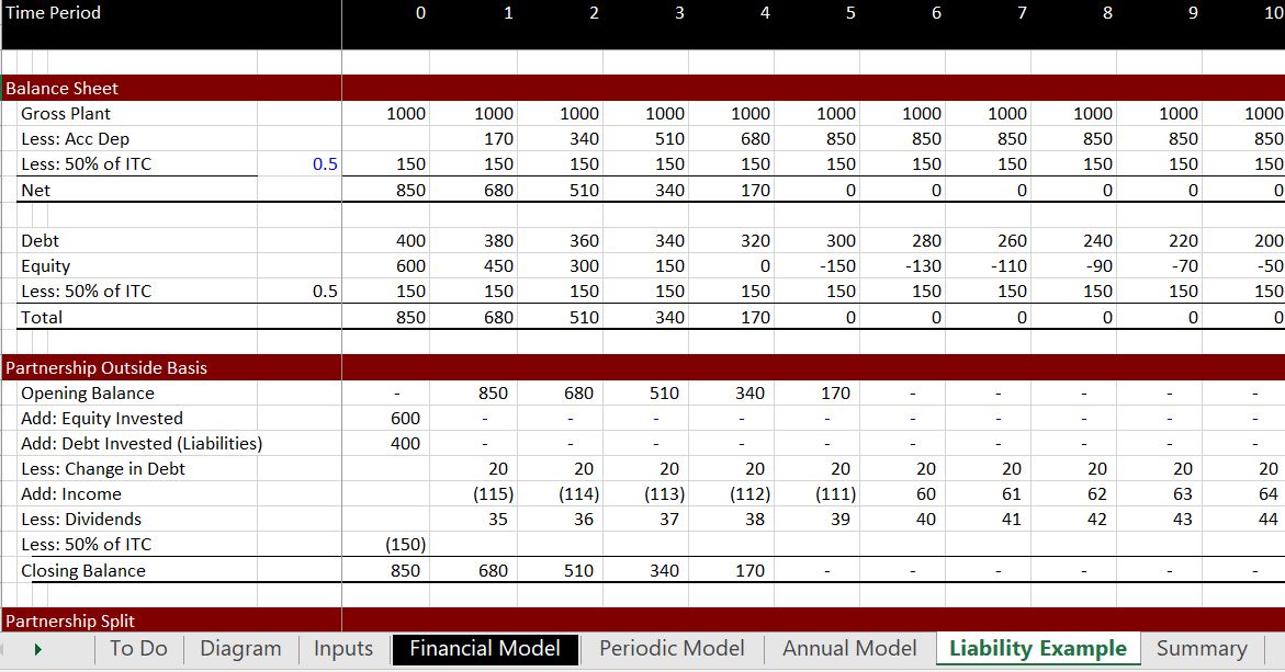 tax-basis-balance-sheet-template
