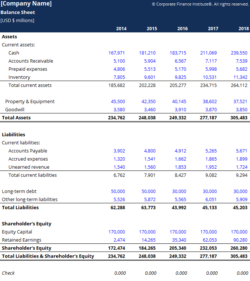 year-end-balance-sheet-template