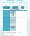Blank Employee Handover Document Template Doc