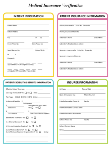Editable Proof Of Insurance Document Template